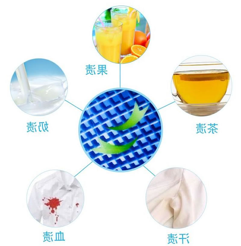 碱性蛋白酶在洗涤剂方面的应用